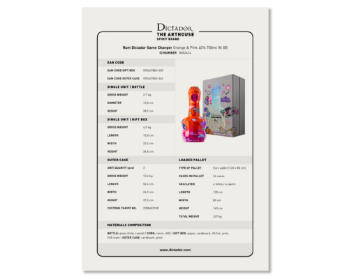 Dictador GAME CHANGER Orange & Pink 40% IN GB.pdf