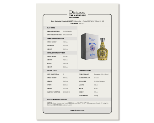 Rum Dictador Peyote M2023_15 Amarillo y Plata 1997 41% IN GB.pdf