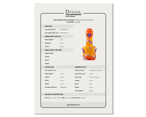 Dictador GAME CHANGER Orange 40% NO GB.pdf