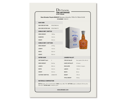 Rum Dictador Peyote M2023_9 Naranja y Amarillo 1998 41% IN GB.pdf