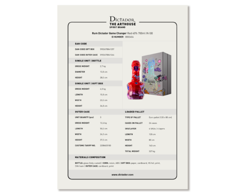 Dictador GAME CHANGER Red 40% IN GB.pdf