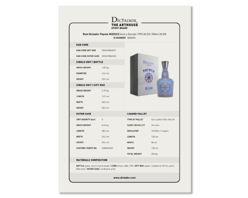 Rum Dictador Peyote M2023_2 Azul y Dorado 1995 40,5% IN GB.pdf