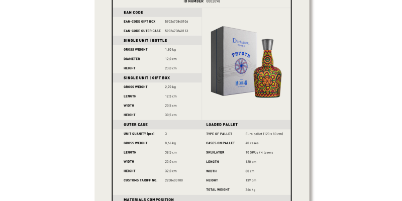 Rum Dictador Peyote M2023_6 Verde y Naranja 1999 42% IN GB.pdf
