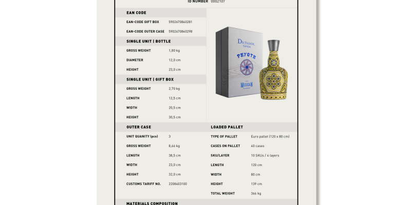 Rum Dictador Peyote M2023_15 Amarillo y Plata 1997 41% IN GB.pdf