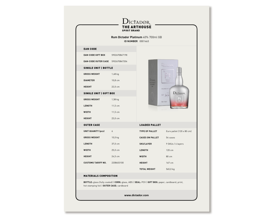 Product Card ESSENTIALS Platinum 40% IN GB