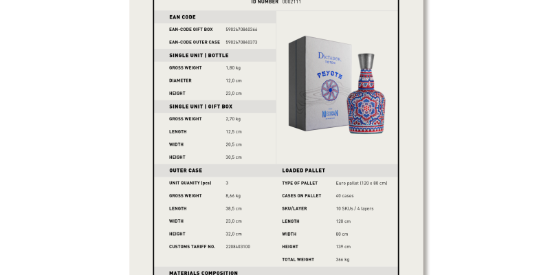 Rum Dictador Peyote M2023_19 Azul y Rojo 1993_1998 53,5% IN GB.pdf