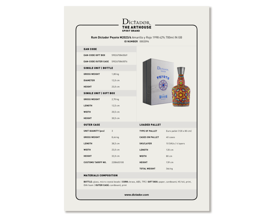 Rum Dictador Peyote M2023_4 Amarillo y Rojo 1998 42% IN GB.pdf