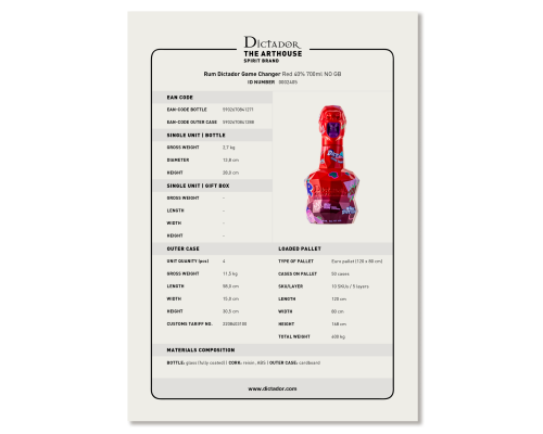 Dictador GAME CHANGER Red 40% NO GB.pdf