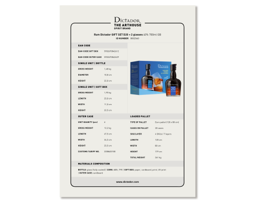 Product Card GIFT SETS D20 & 2 glasses HQ
