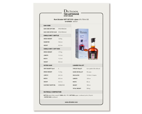 Product Card GIFT SETS D10 & glass HQ