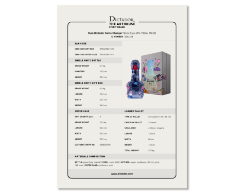 Dictador GAME CHANGER Navy Blue 40% IN GB.pdf