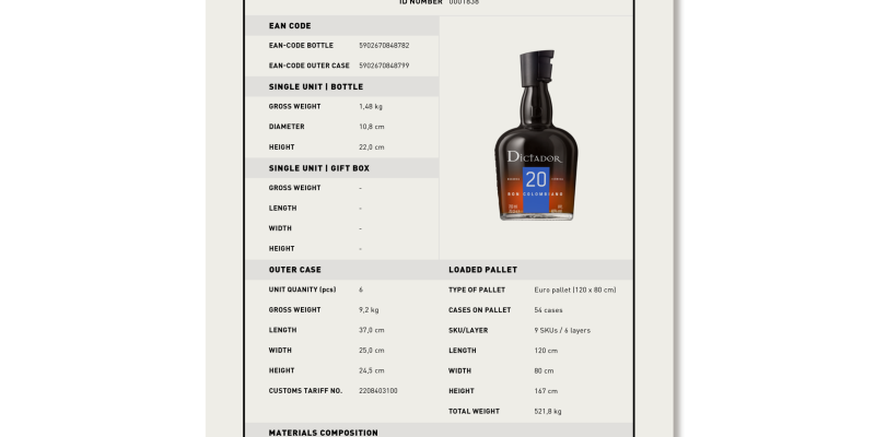 Product Card ESSENTIALS 20 Blend 40% NO GB