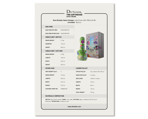 Dictador GAME CHANGER Light Green 40% IN GB.pdf