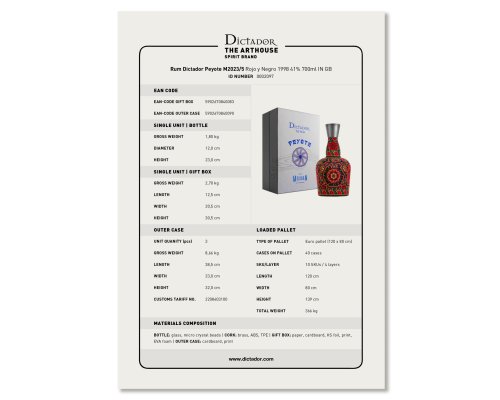 Rum Dictador Peyote M2023_5 Rojo y Negro 1998 41% IN GB.pdf