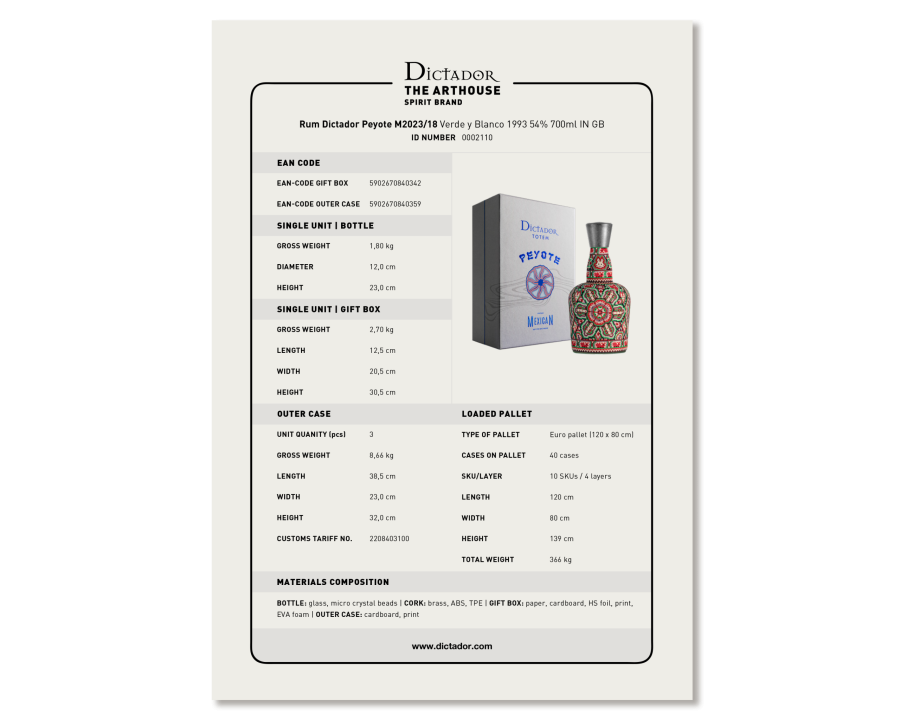 Rum Dictador Peyote M2023_18 Verde y Blanco 1993 54% IN GB.pdf