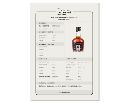 Product Card ESSENTIALS 10 Blend 40% NO GB