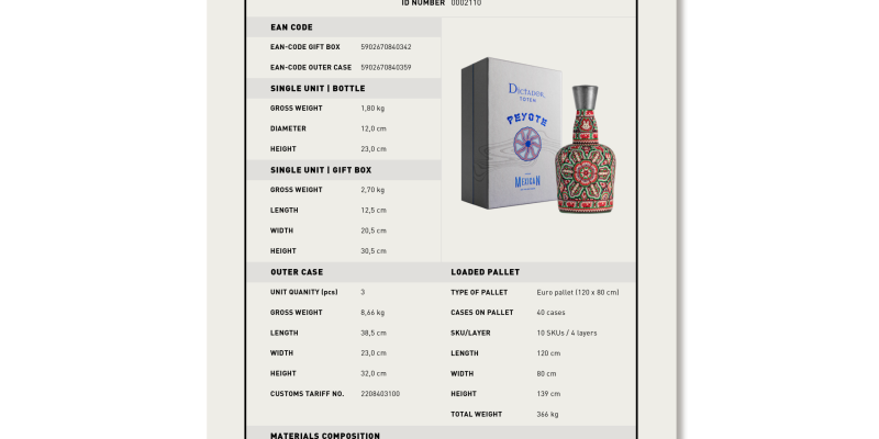 Rum Dictador Peyote M2023_18 Verde y Blanco 1993 54% IN GB.pdf