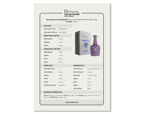 Rum Dictador Peyote M2023_19 Azul y Rojo 1993_1998 53,5% IN GB.pdf