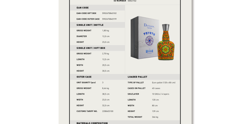 Rum Dictador Peyote M2023_10 Naranja y Verde 1993 40% IN GB.pdf