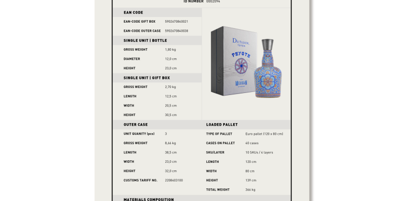 Rum Dictador Peyote M2023_2 Azul y Dorado 1995 40,5% IN GB.pdf