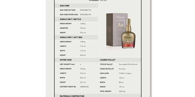 Product Card ESSENTIALS Aurum 40% IN GB