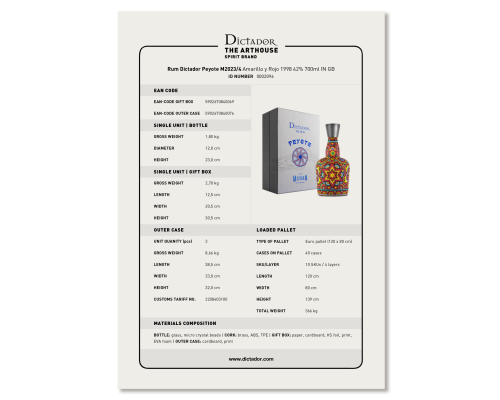 Rum Dictador Peyote M2023_4 Amarillo y Rojo 1998 42% IN GB.pdf