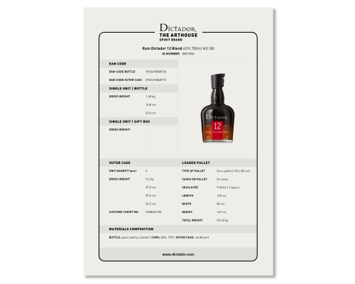 Product Card ESSENTIALS 12 Blend 40% NO GB