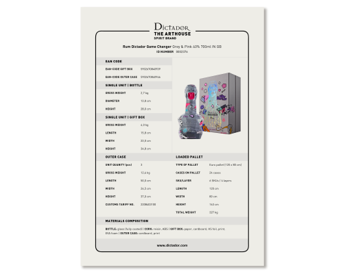 Dictador GAME CHANGER Grey & Pink 40% IN GB.pdf