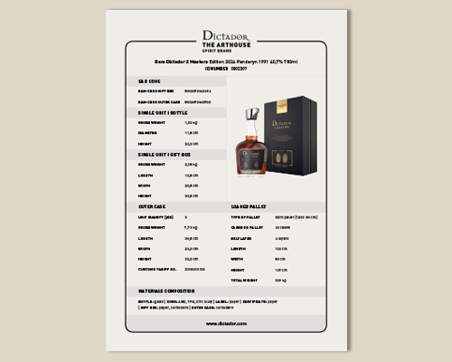 Dictador 2 Masters Edition 2024 Penderyn 2000 46,2% 700ml