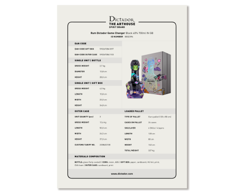 Dictador GAME CHANGER Black 40% IN GB.pdf