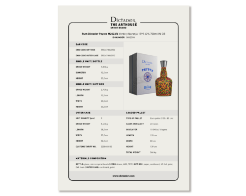 Rum Dictador Peyote M2023_6 Verde y Naranja 1999 42% IN GB.pdf