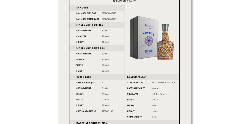 Rum Dictador Peyote M2023_17 Naranja y Azul 1993 52% IN GB.pdf