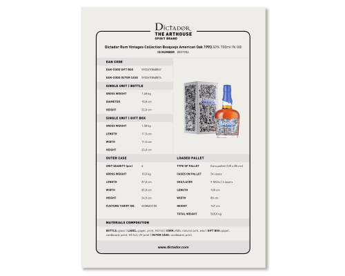 Dictador Rum VINTAGES COLLECTION BOSQUEJO Sherry 2008 47% IN GB.pdf