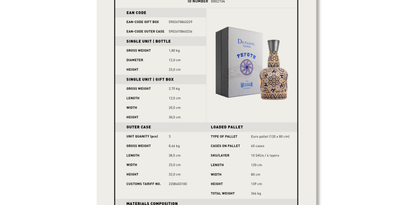Rum Dictador Peyote M2023_12 Blanco y Beige 1998 41,3% IN GB.pdf