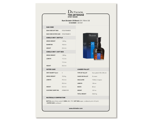 Product Card ESSENTIALS 20 Blend 40% IN GB
