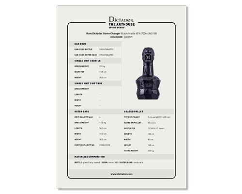 Dictador GAME CHANGER Black Matte 40% NO GB.pdf