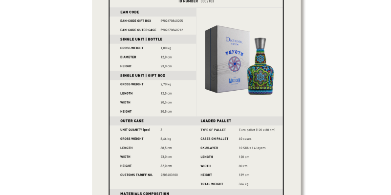 Rum Dictador Peyote M2023_11 Azul y Verde 2001 42% IN GB.pdf