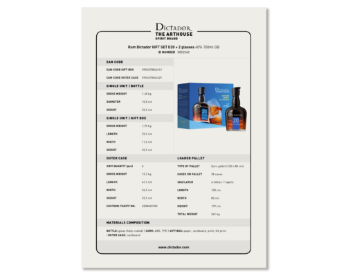 Product Card GIFT SETS D20 & 2 glasses HQ