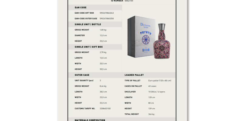 Rum Dictador Peyote M2023_13 Púrpura y Rojo 1998 40% IN GB.pdf