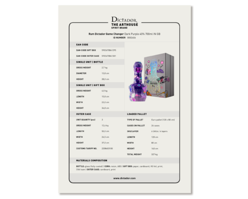 Dictador GAME CHANGER Dark Purple 40% IN GB.pdf
