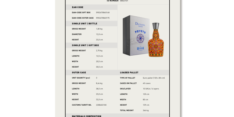 Rum Dictador Peyote M2023_9 Naranja y Amarillo 1998 41% IN GB.pdf