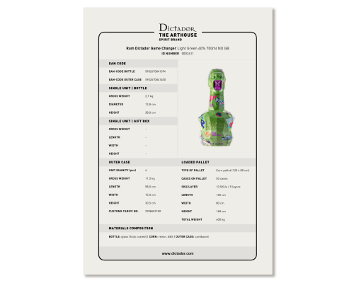 Dictador GAME CHANGER Light Green 40% NO GB.pdf