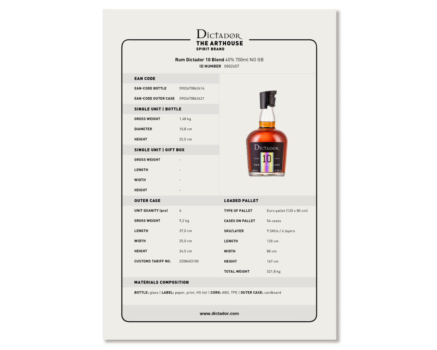 Product Card ESSENTIALS 10 Blend 40% NO GB