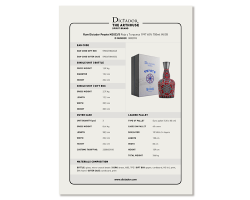Rum Dictador Peyote M2023_3 Rojo y Turquesa 1997 40% IN GB.pdf