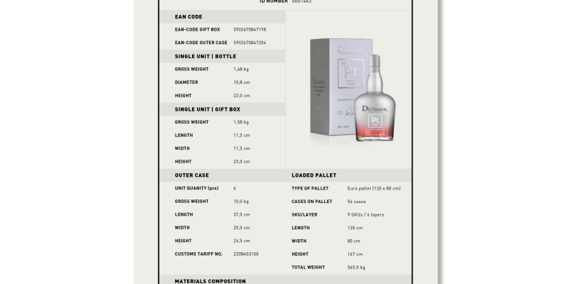 Product Card ESSENTIALS Platinum 40% IN GB