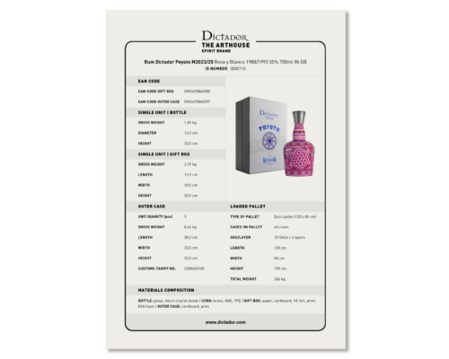 Rum Dictador Peyote M2023_20 Rosa y Blanco 1988_1993 55% IN GB.pdf