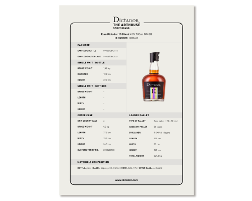 Product Card ESSENTIALS 10 Blend 40% NO GB
