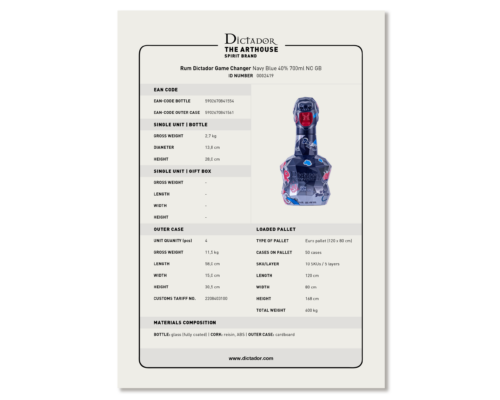 Dictador GAME CHANGER Navy Blue 40% NO GB.pdf