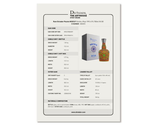 Rum Dictador Peyote M2023_1 Verde y Rojo 1993 41% IN GB.pdf