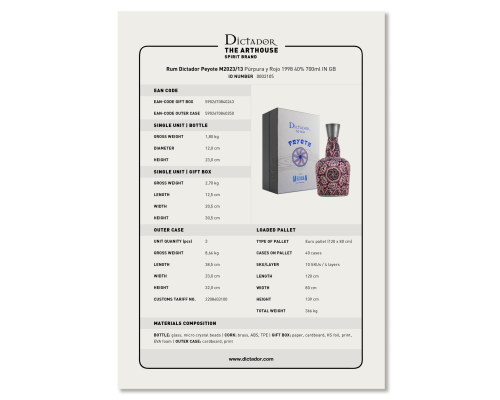 Rum Dictador Peyote M2023_13 Púrpura y Rojo 1998 40% IN GB.pdf